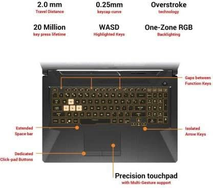 LAPTOP-ASUS-FX706HCB-HX193T-(i7-11600H/16/512GB/W10/4GB/BLACK)