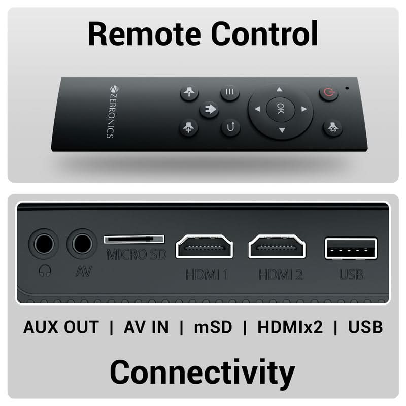 ZEBRONICS LED PIXAPLAY 55 PROJECTOR